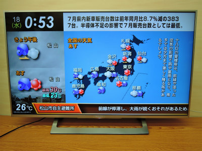 2021年8月買取
SONY 液晶テレビ
43型 2017年製